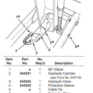 Safety Product Supply