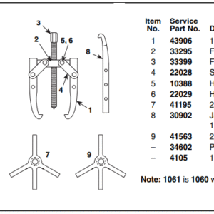 Safety Product Supply