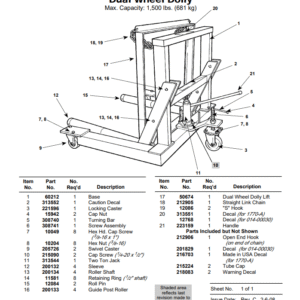 Safety Product Supply